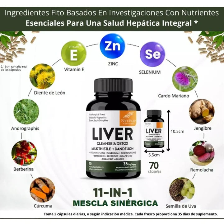 Sandhus Liver Cleanse- Es Hora Renueva Tu Hígado