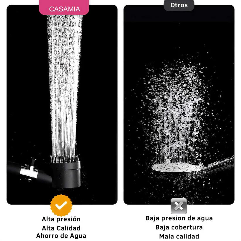 Ducha de Alta Presión Antioxidante ™