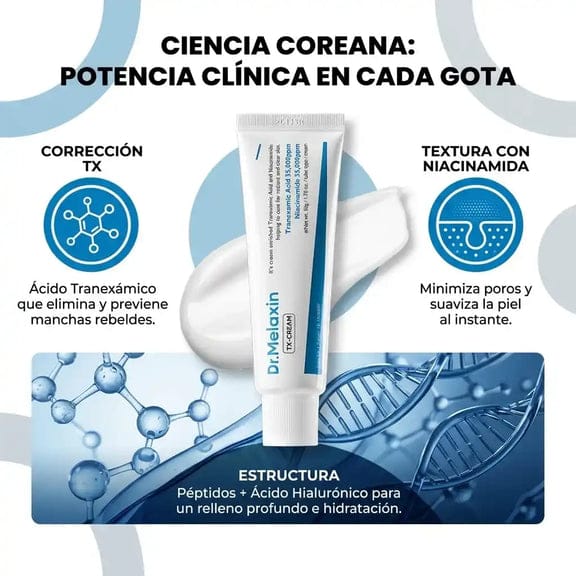 Dr. Melaxin - El Tratamiento Anti Manchas